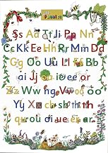 Jolly Phonics Letter Sound Poster