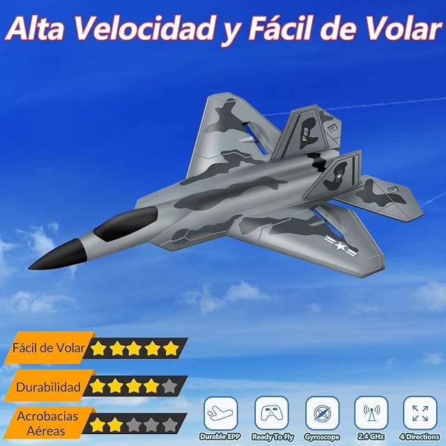 Foto 2 de 8 de HAWK'S WORK Planeador RC F-22 2CH Fácil para Niños y Principiantes