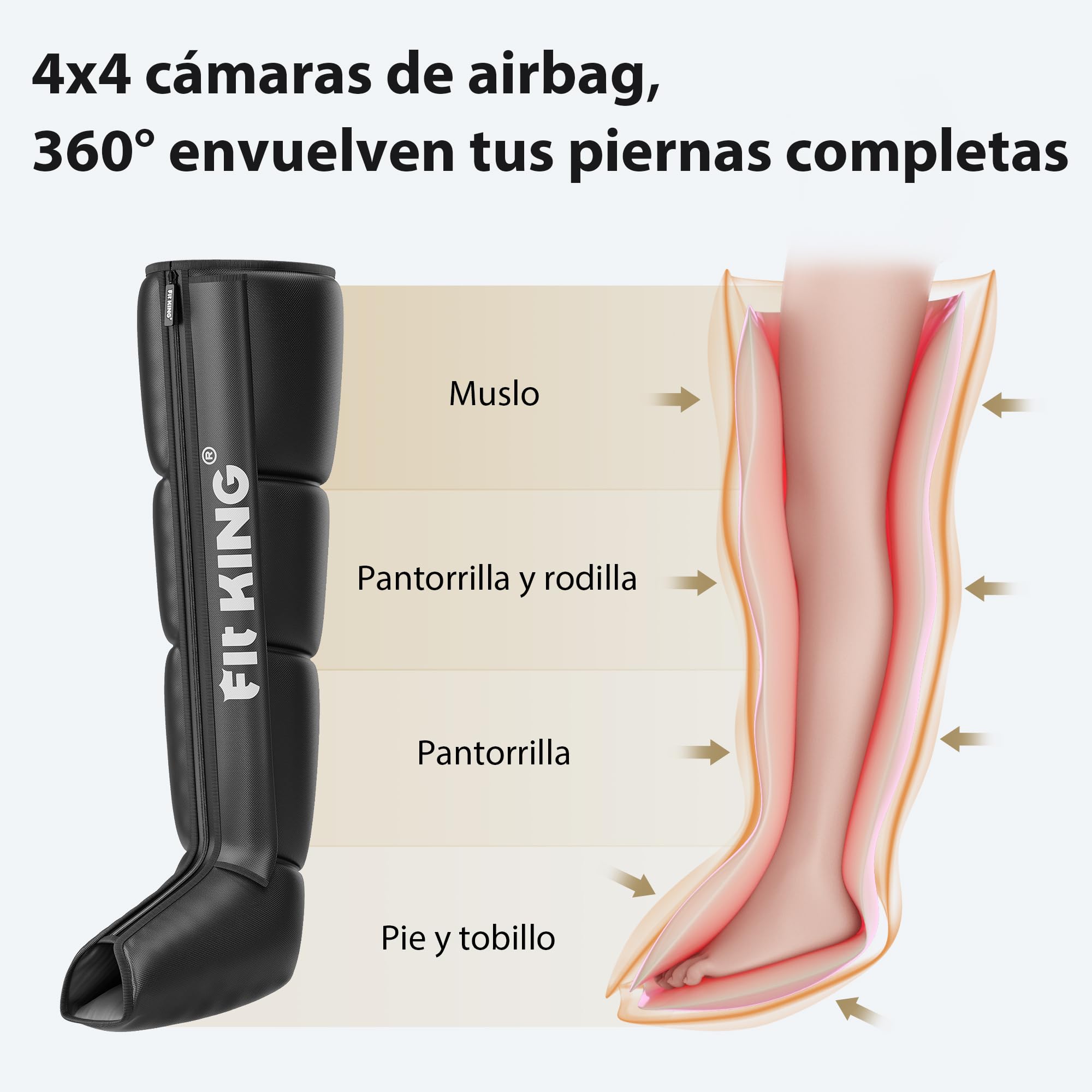 FIT KING Botas Presoterapia Piernas, Masajeador de Piernas para Mejorar la Circulación Sanguínea y Aliviar el Dolor en las Piernas Mejorar el Rendimiento Deportivo Relaje los Músculos