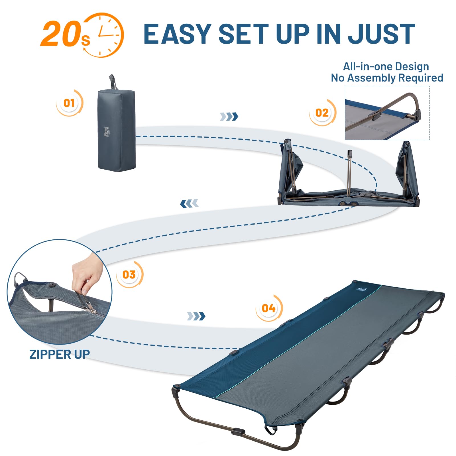 Amazon.com: TIMBER RIDGE Lightweight Aluminum Camping Cot