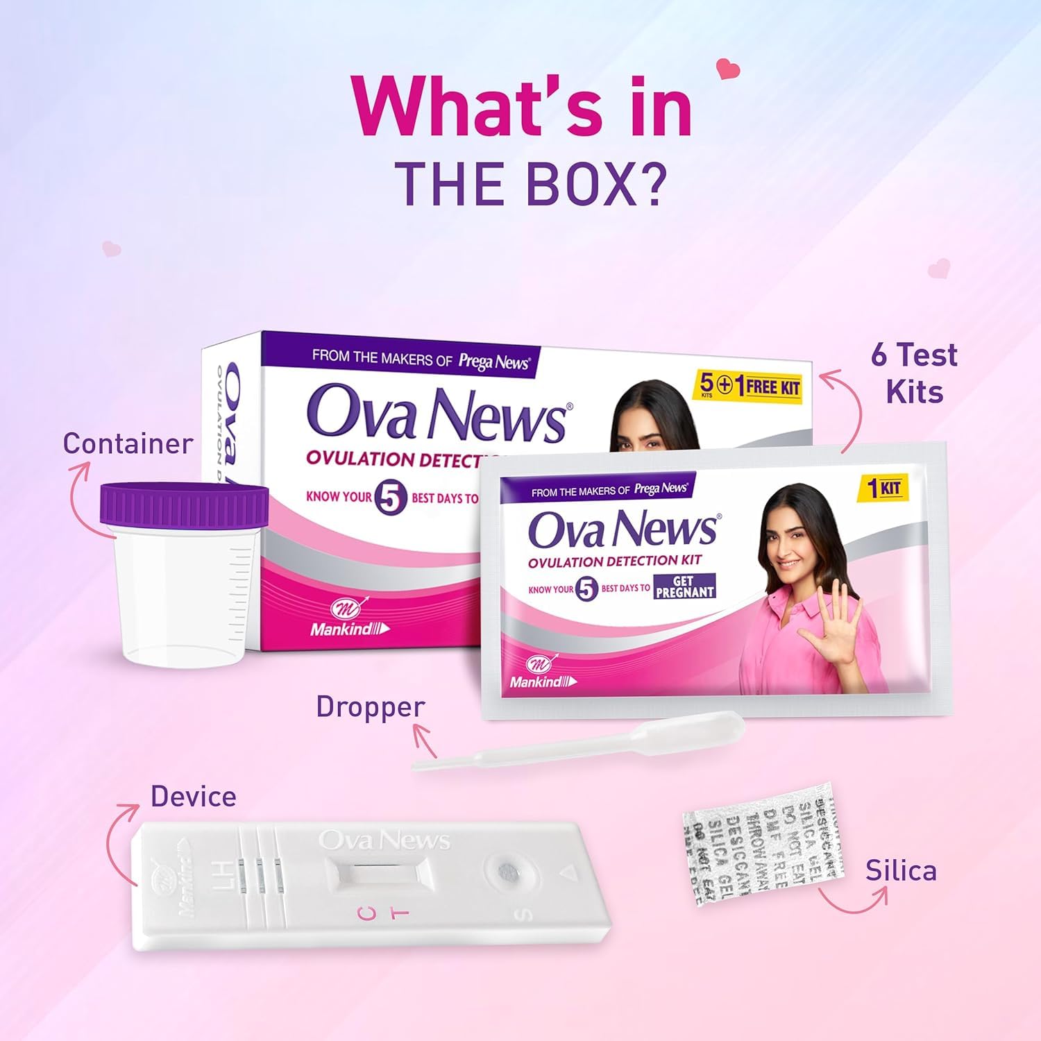 Ova News Ovulation Detection Kit for women planning pregnancy - 6 strips by Mankind & PregaHope Pre-pregnancy Fertility Supplement with Iron Folic Acid & Moringa | 30 Tab 1
