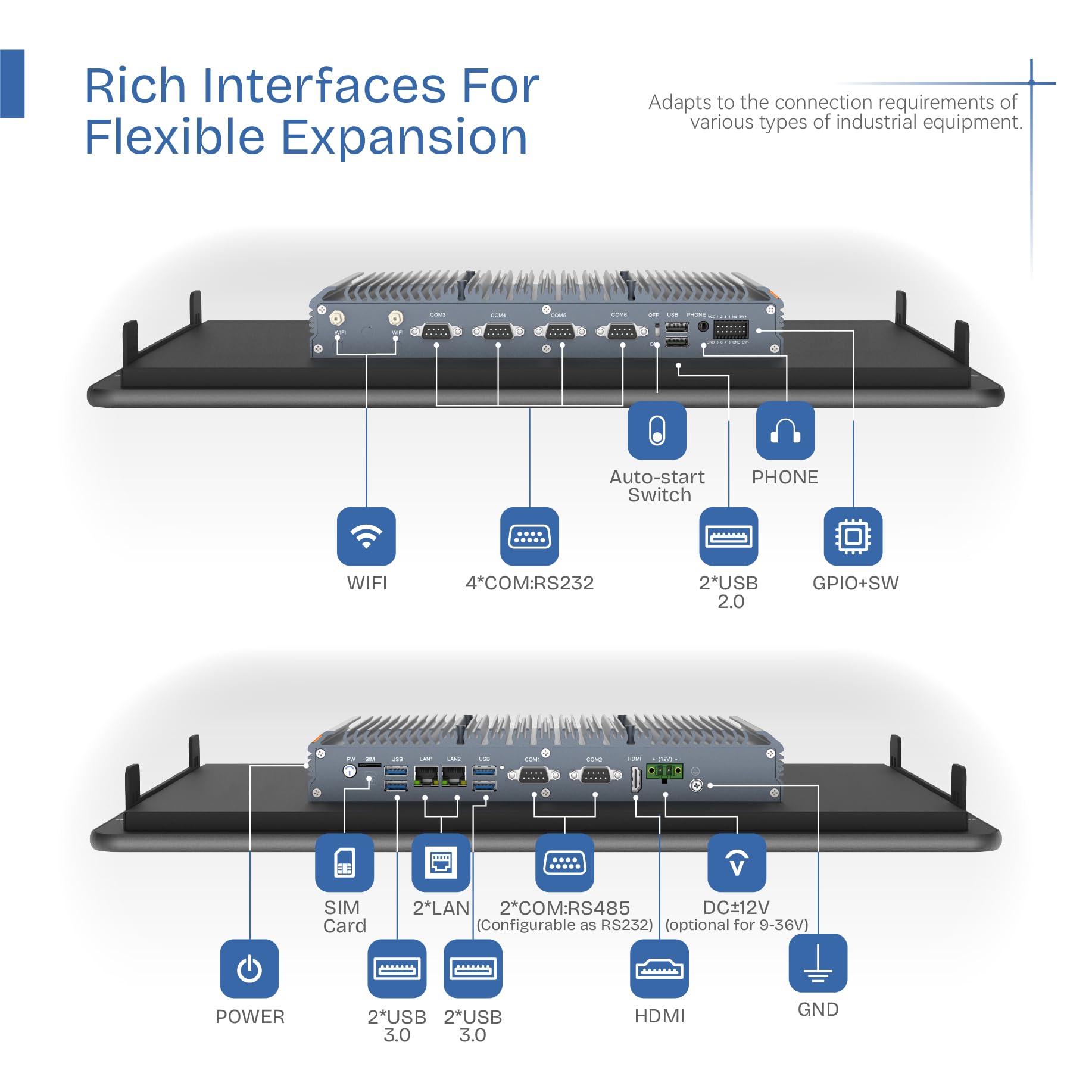 21,5" lüfterloser Industrie-Panel-PC,16:9 Embedded 10-Punkt-Touch-PC,Windows 11 IP65 All-in-One,Automat-Einschaltung,für Fabrik,Automatisierung,Unternehmen (I5-10310U,16GB RAM,512GB SSD)