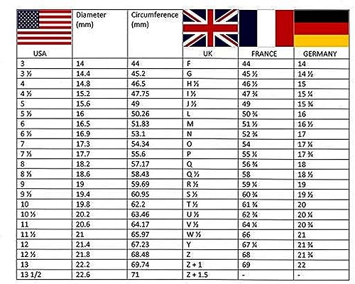 Miniatura 5 de Garnet Spinner Ring/Pure 925 Sterling Silver Spinning Ring/January Birthstone Ring/Meditation Fidget Ring/Love Heart Leaf Floral Handmade Spin