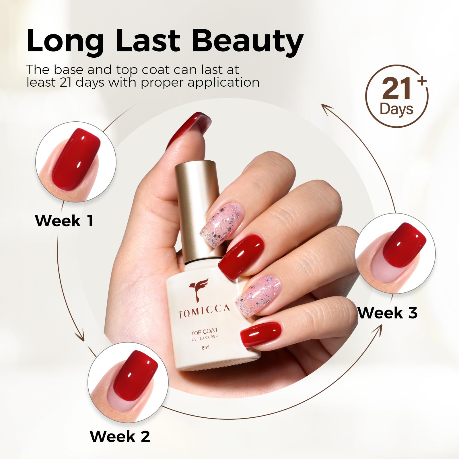 TOMICCA Base Coat Top Coat Gel UV Set, Primer UV Nagellack Set, Soak Off Unterlack und Überlack fur Nail Art Design Nägel Maniküre Kit für Nagelstudio DIY Home 2 x 8ml