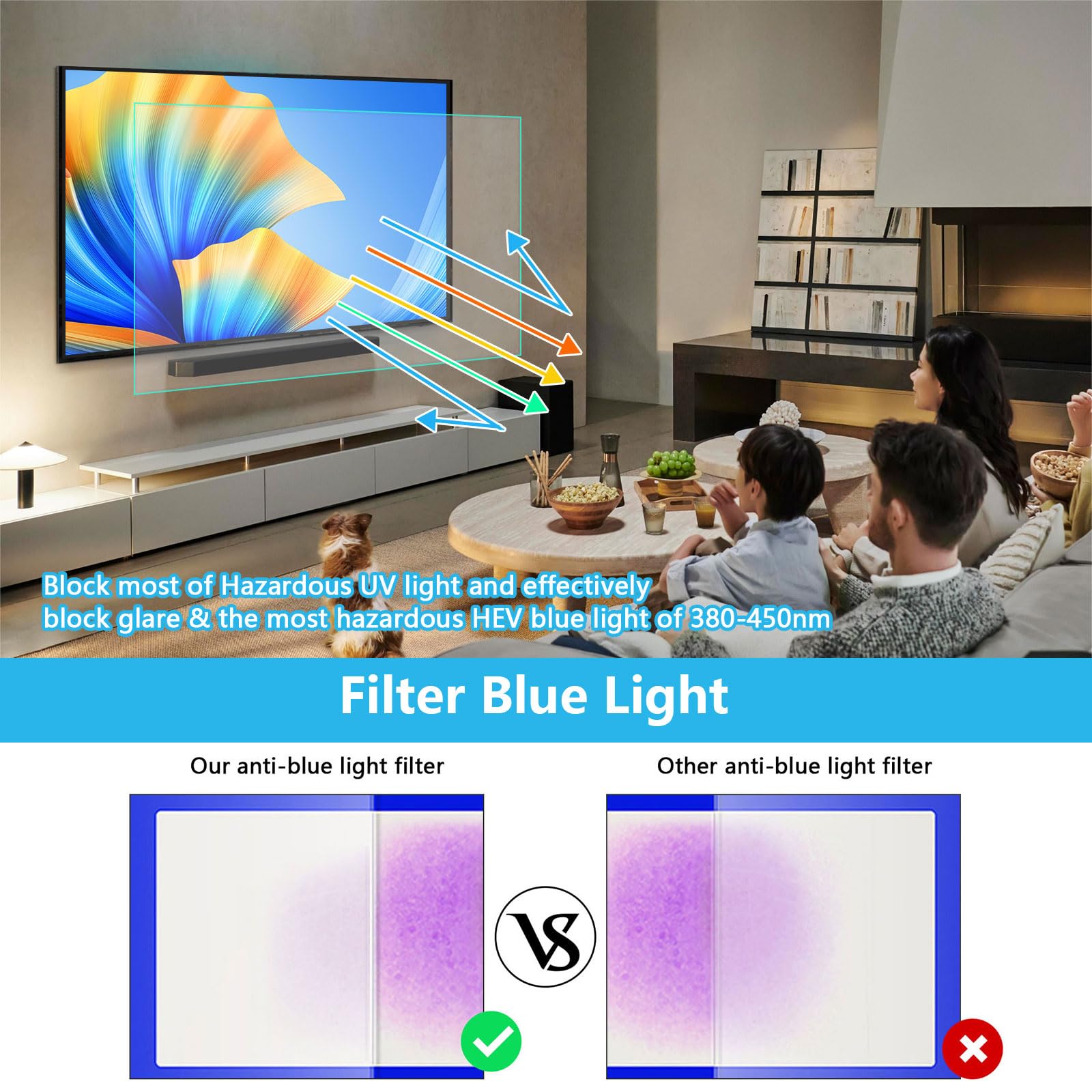 Protector De Pantalla Para TV Con Filtro De Luz Azul, Lámina Mate Antirrayaduras Que Bloquea La Luz Azul, Fácil Instalación para Pantallas LCD, LED Y OLED,65" 1429x804mm