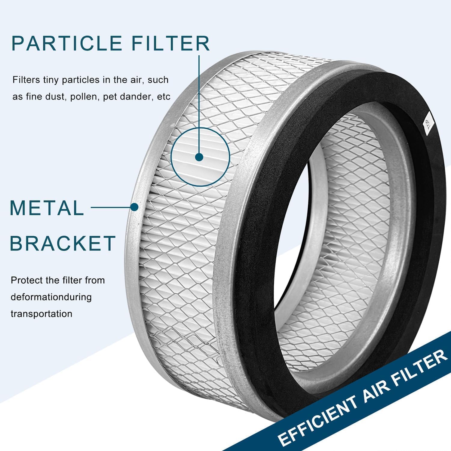 1-Pcs H13 Replacement Air Filter Compatible with Austin HM100 Air Purifier, H13 High-Efficiency Activated Carbon Filter