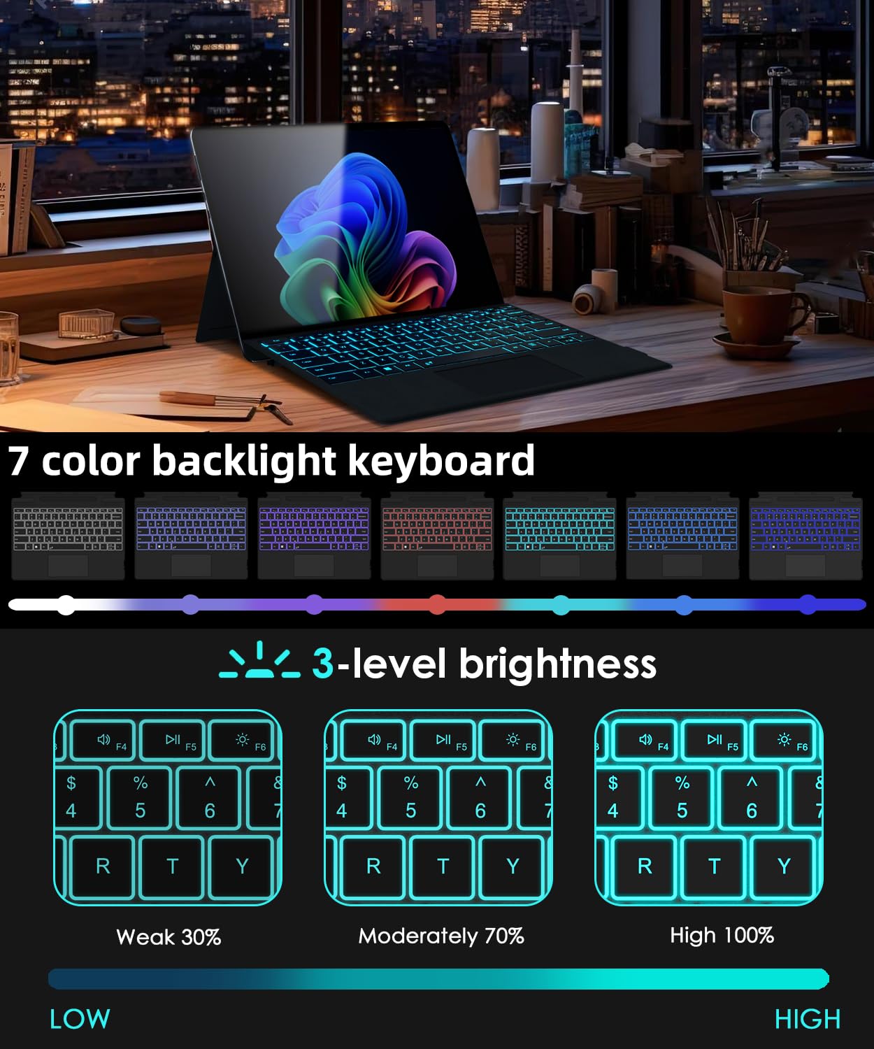 Amazon.com: Surface Pro Keyboard for Microsoft Surface Pro 8/9/X