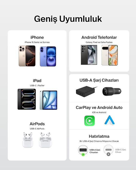 Belkin 2'li Örgülü USB-A - USB-C Kablo, 1,5 m, 15 W, Yumuşak, Esnek ve Hızlı Şarj Kablosu, iPhone 17 ve 16 Serisi, Galaxy S25, Pixel 10, iPad Pro ve Daha Fazlasıyla Uyumlu, Beyaz