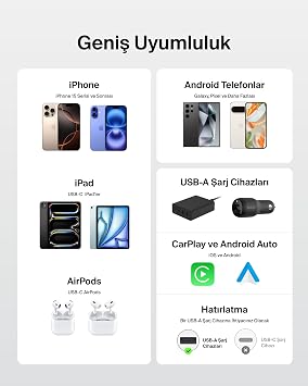 Belkin 2'li Örgülü USB-A - USB-C Kablo, 1,5 m, 15 W, Yumuşak, Esnek ve Hızlı Şarj Kablosu, iPhone 17 ve 16 Serisi, Galaxy S25, Pixel 10, iPad Pro ve Daha Fazlasıyla Uyumlu, Beyaz