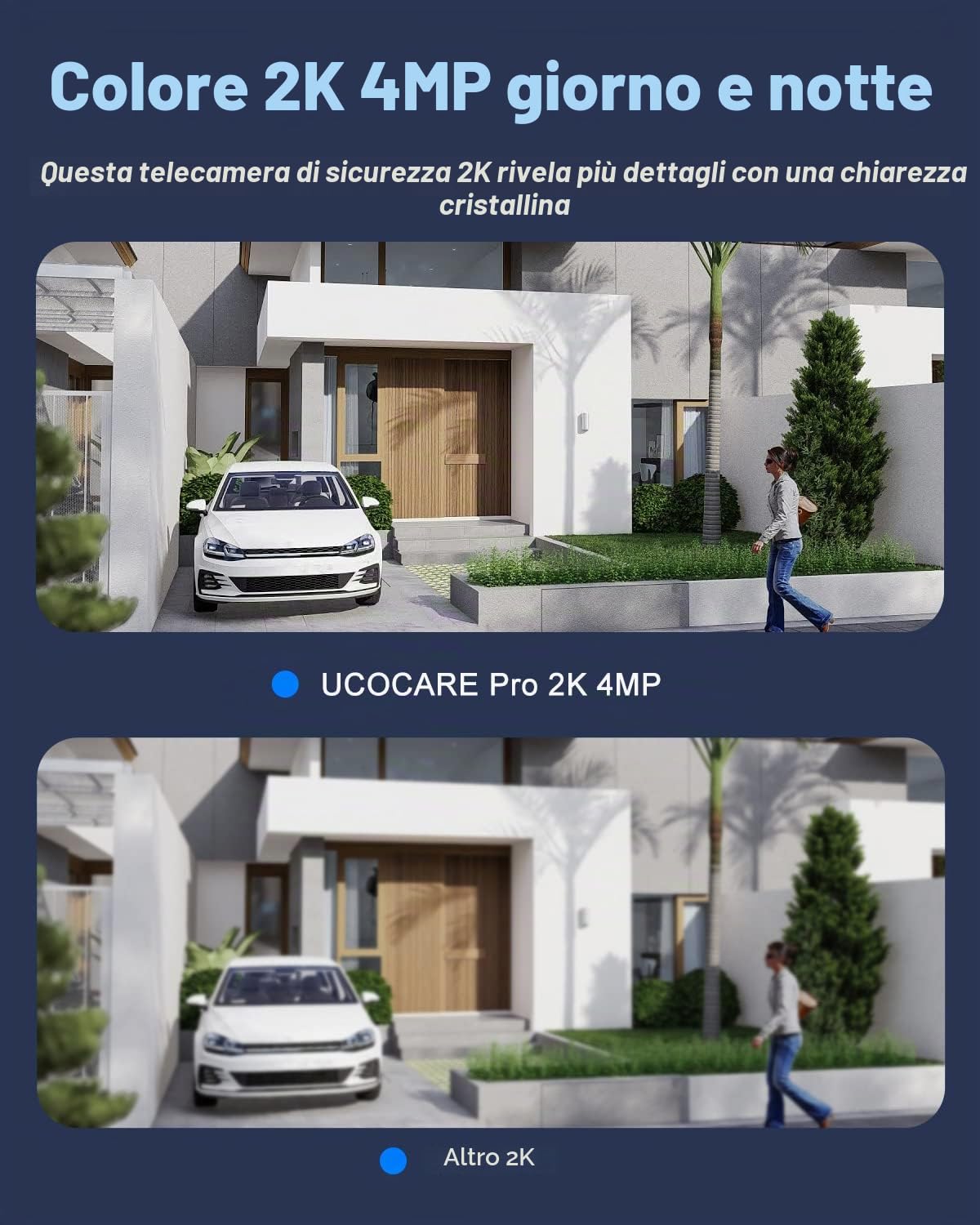 UCOCARE 2K/4MP Campanello Senza Fili da Esterno, Citofono Senza fili da Esterno Wifi Campanello Video, Citofono Telecamera, Alimentato a Batteria, Rilevamento Movimento, IP67 (Campanello USB)