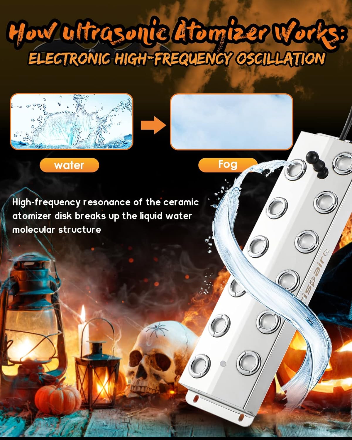 12-Head Ultrasonic Mist Maker Fog Machine – High-Output Fogger for Halloween Decor, Greenhouse, Pond, Fishtank, Rockery & Holiday Displays (110V, Includes Power Supply & Float)