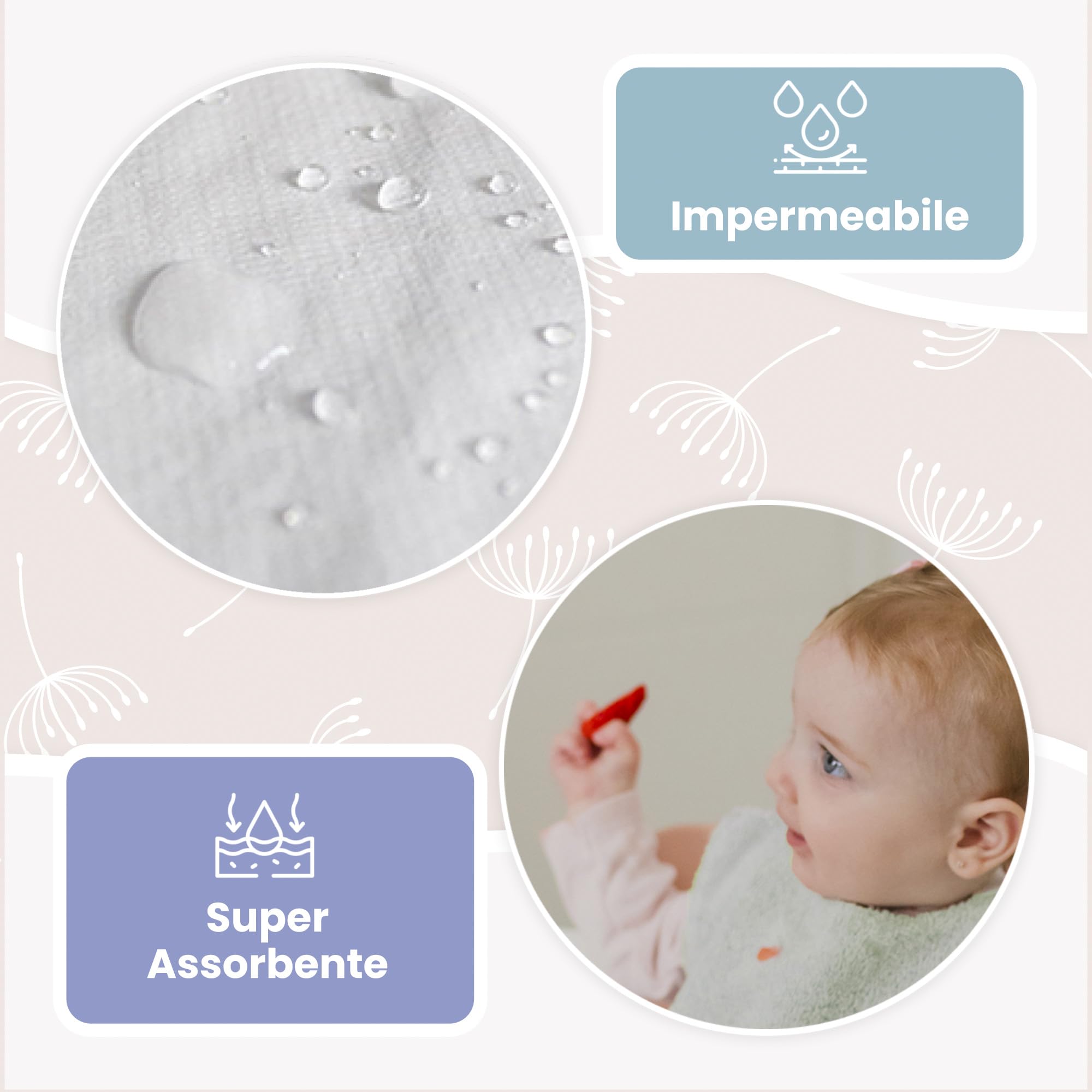 MIMUSELINA Bavaglini Asilo con Elastico Confezione da 5 - Bavaglini Impermeabili con Elastico in Spugna per Asilo e per Promuovere l’Autonomia - Bavaglini Grandi Lavabili con Interno Impermeabile