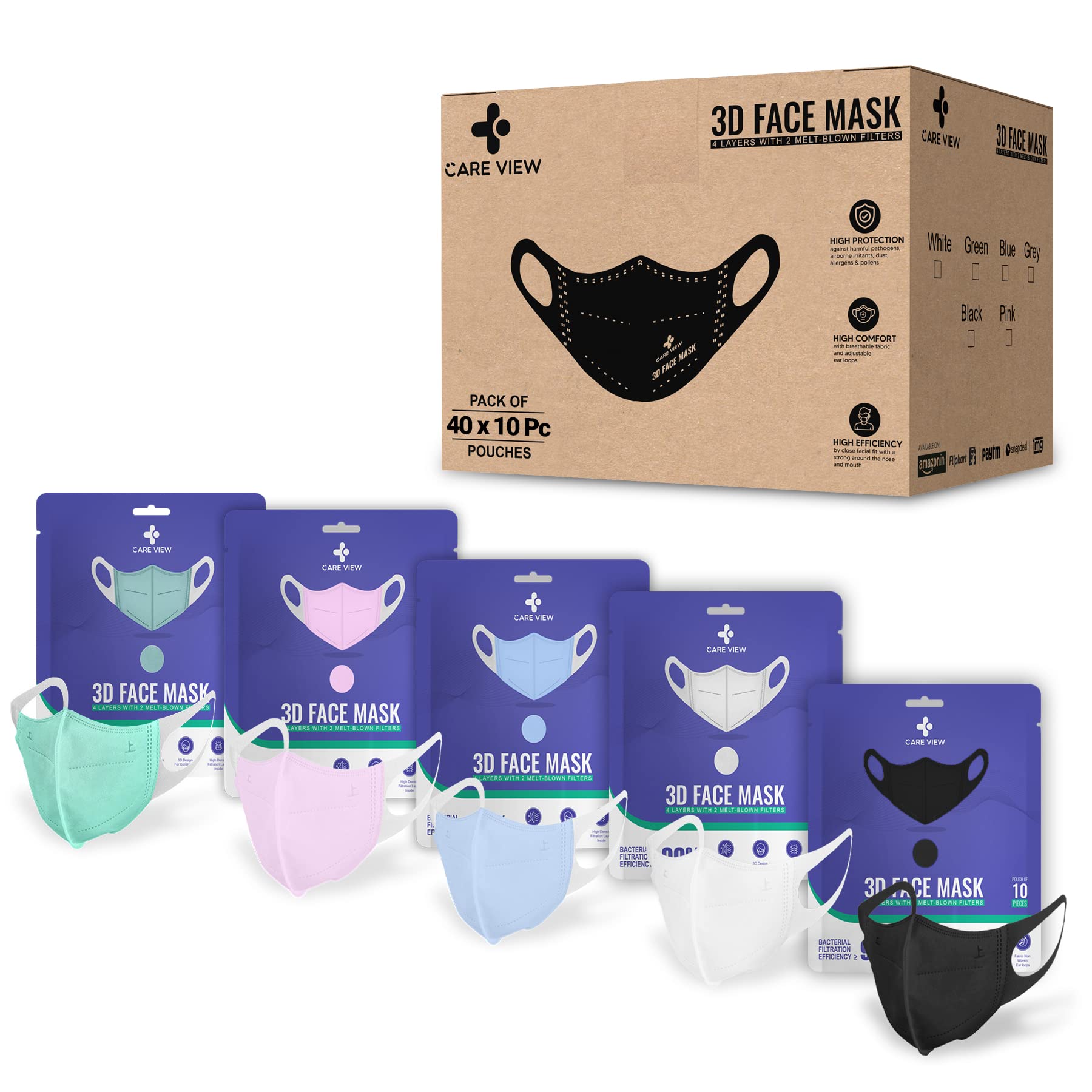 Careview N95 3 Dimensional Disposable Face Mask Pouch, Multicolor,with Incredibly Soft Spandex Non Woven Fabric Ear loop (Blue,Green,White, Pink, PACK OF 400), Free Size-image-42