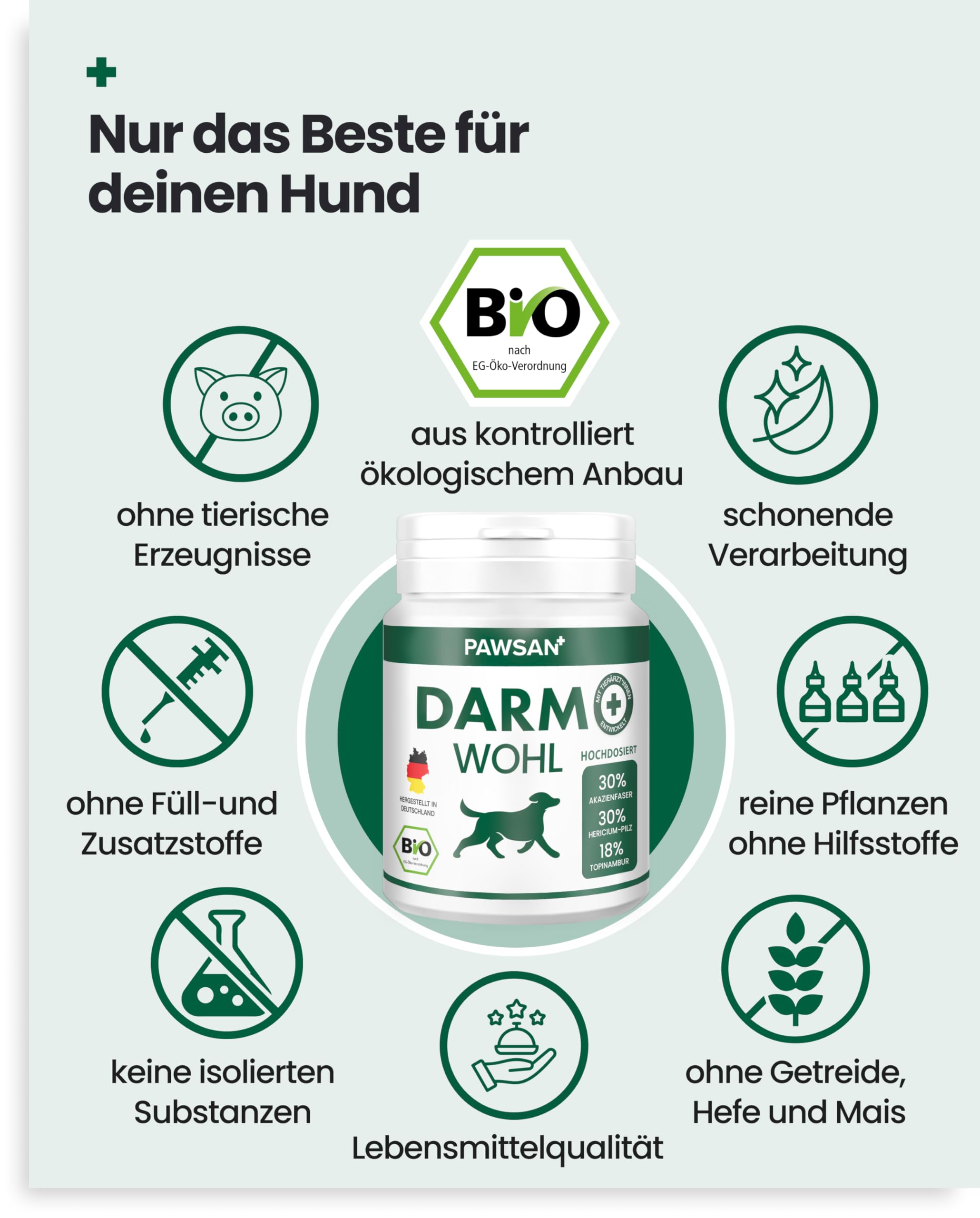 PAWSAN Darmwohl Bio Darmkur Hund – Alternative zu Probiotika – Gras und Kotfresser Drops – Sodbrennen Hund, Durchfall, Blähungen – Darmflora Aufbauen mit Präbiotika – 100 Tabletten Made in Germany