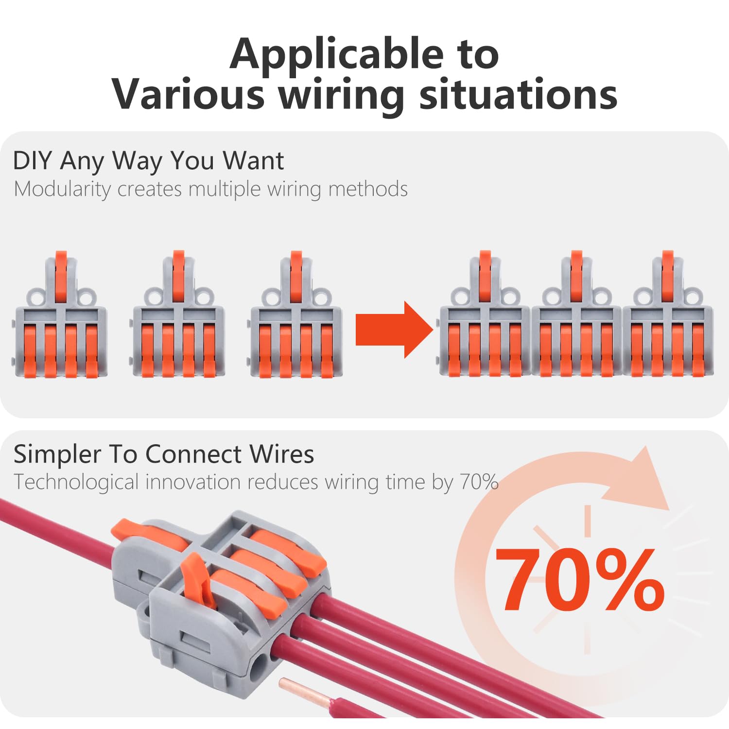 14 piezas Conectores Eléctricos, 1 en 4 fuera Conector Conductor Compacto, Rápido Cable Conector Bloque Terminal, Adecuado para 0,2-4mm² cables