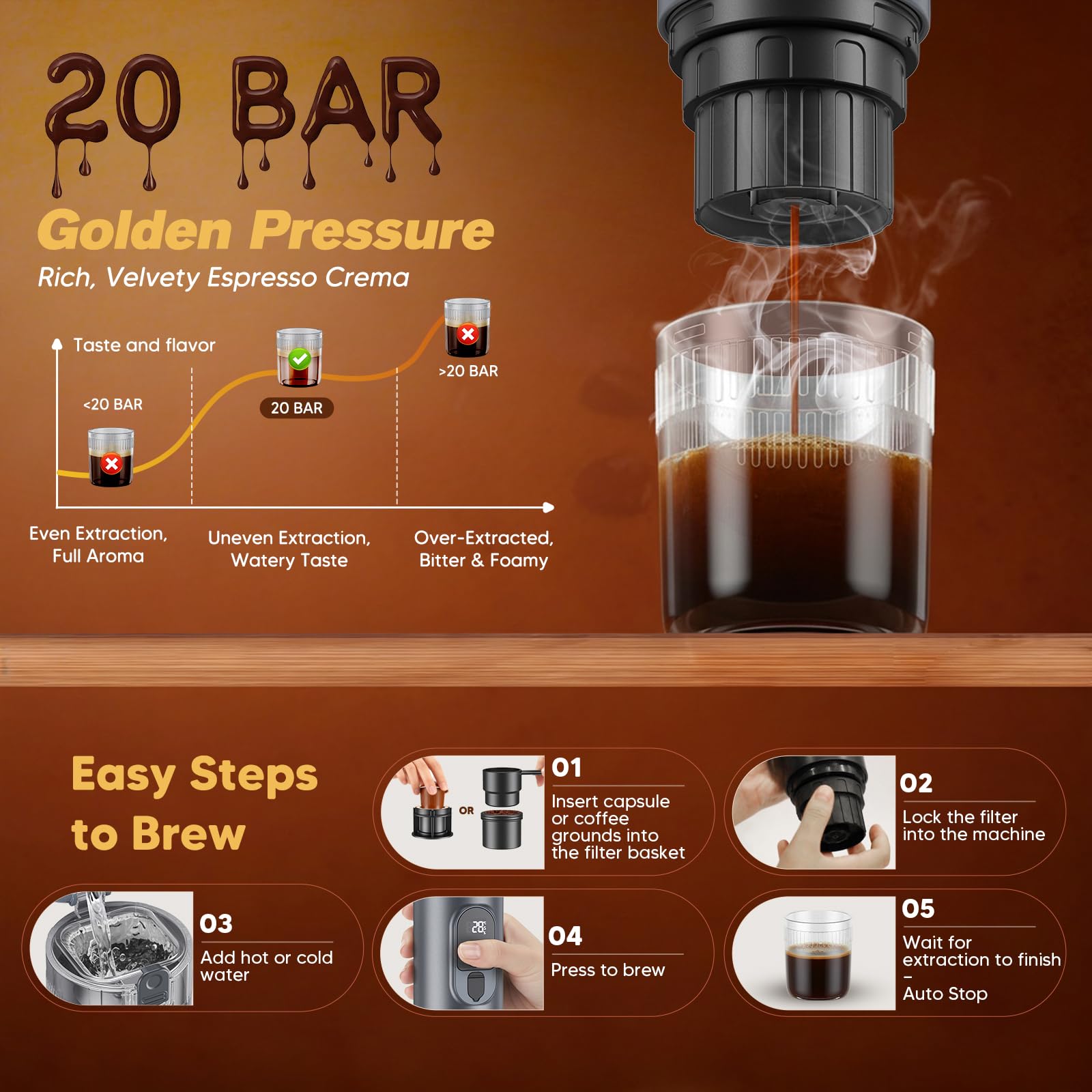 Macchina da caffè portatile 2 in 1 con batteria da 7650 mAh, pressione di 20 BAR, estrazione a caldo/freddo, per capsule e caffè macinato, portatile per ufficio, viaggi e campeggio (Grigio)