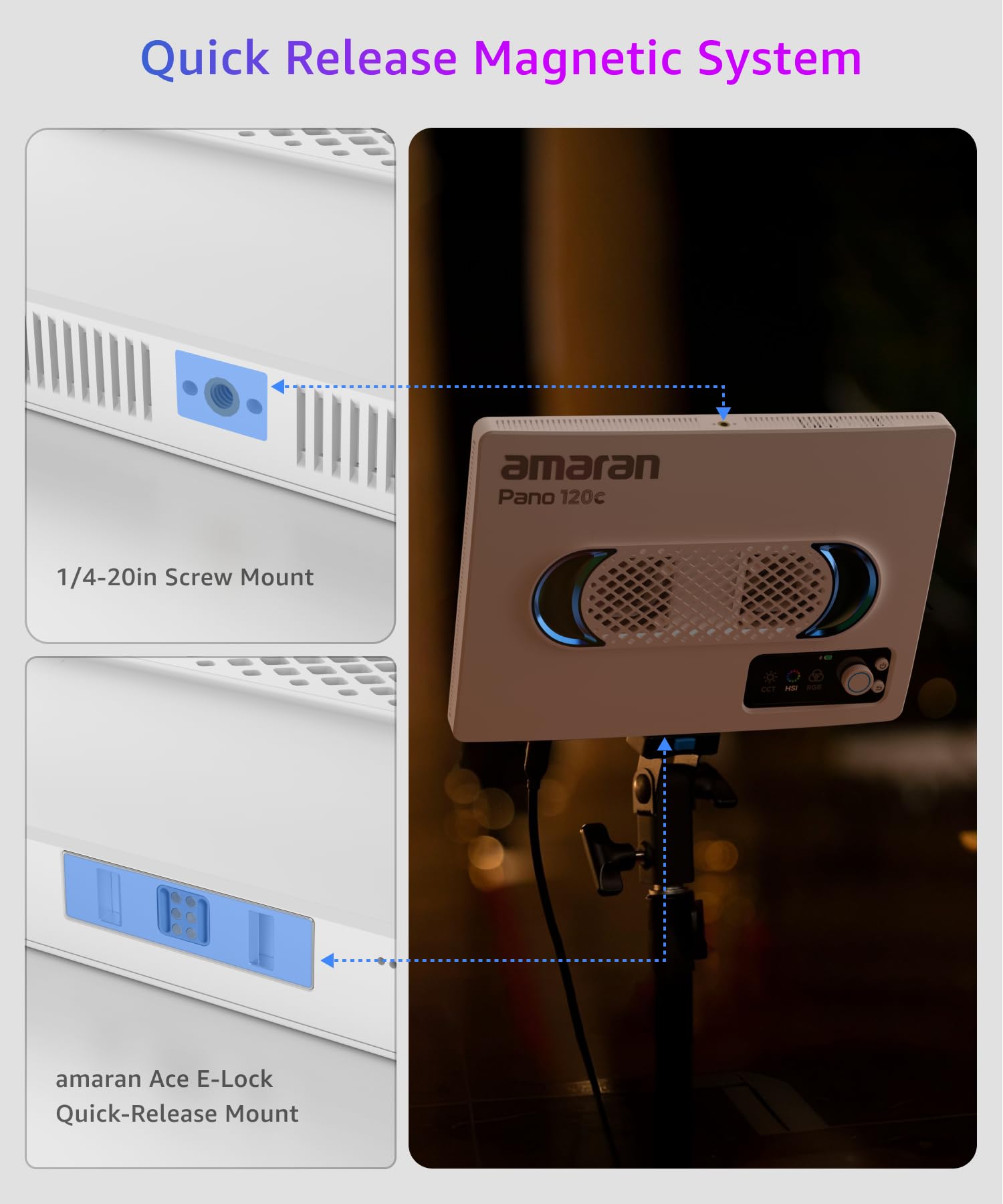 Amazon.co.jp: amaran Pano 120c Kit 120W RGBWW フルカラーLEDパネル