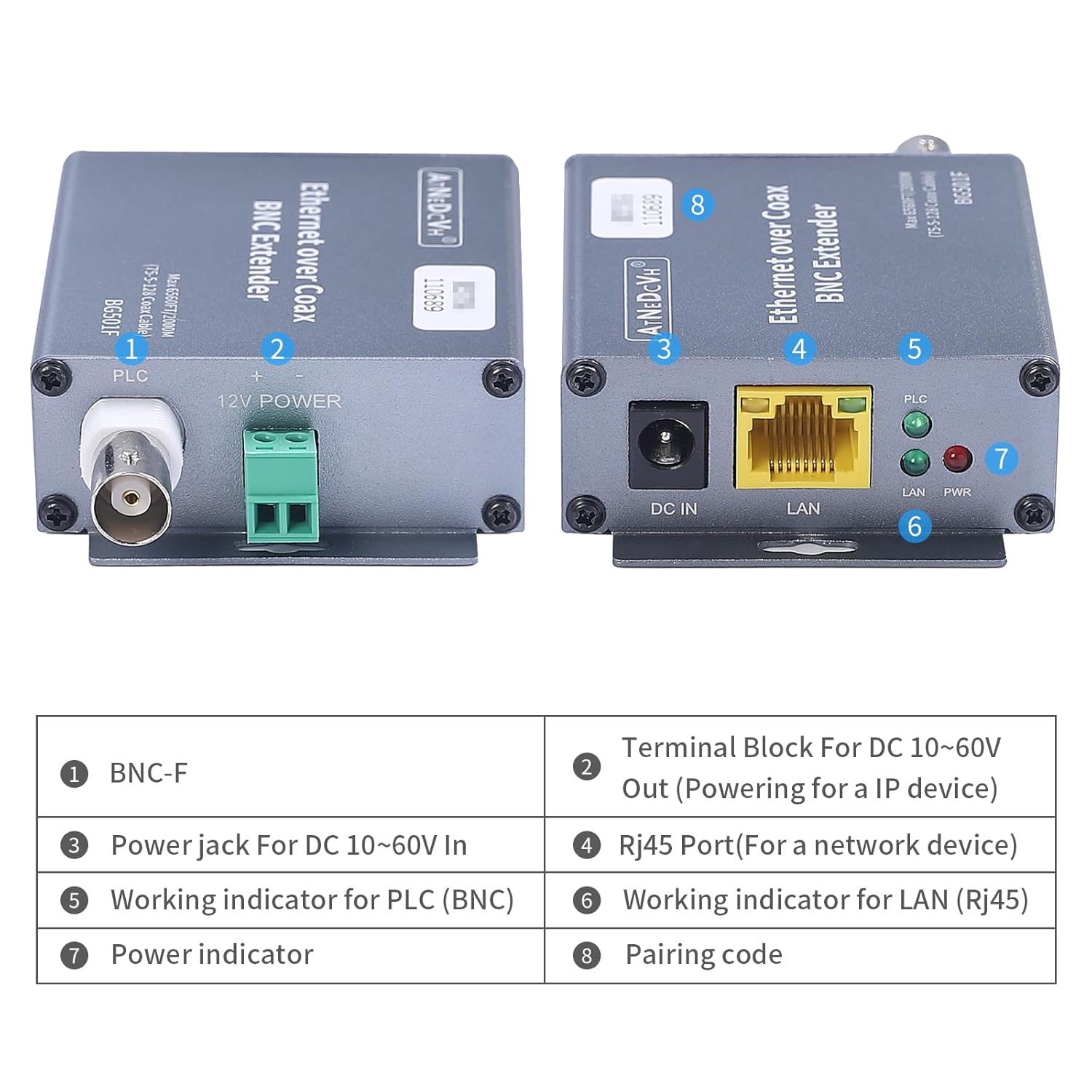 Ethernet Over Coax EOC Converter IP Extender Kit, Max 6560ft (2000m) Extension Distance, Coax to RJ45 Adapter Extender for Elevator IP Security CCTV Cameras Video System Upgrading