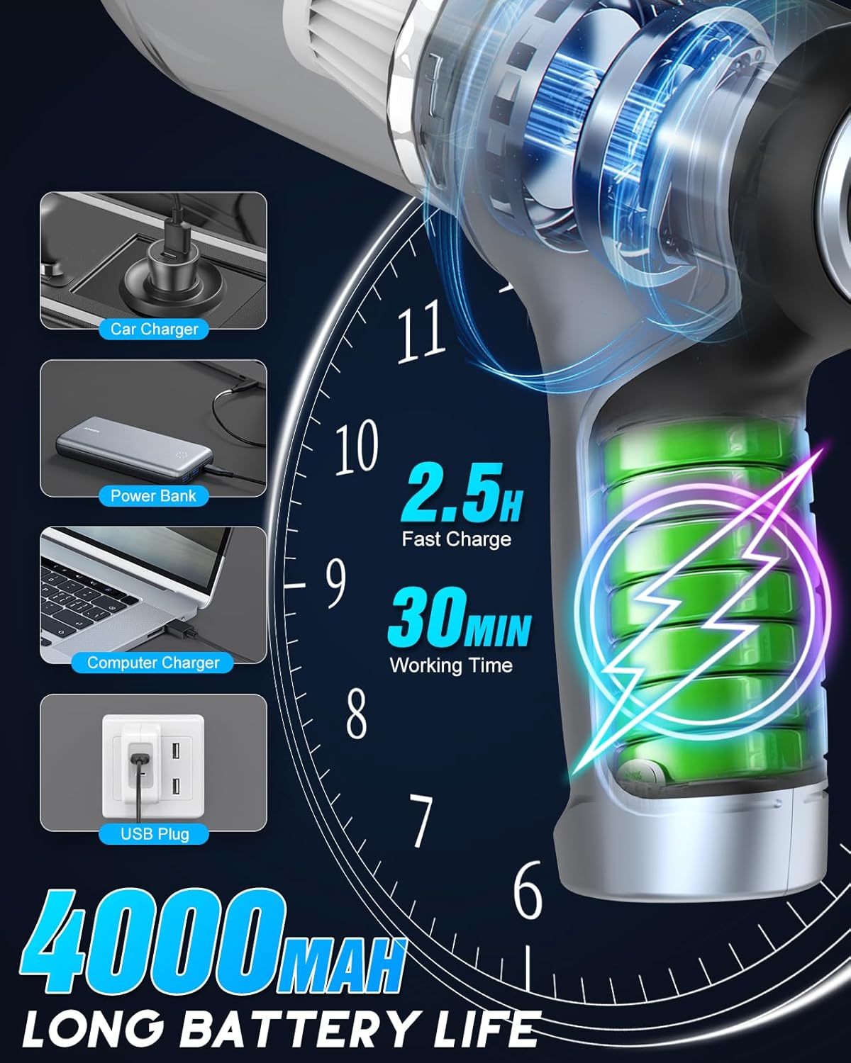 Handheld Vacuum Cleaner, 15000Pa Mini Vacuum Cleaner Lightweight Cordless Hand Vacuum 4 in 1 Portable Vacuum & Blower Powerful Dust Buster Wireless Vacuum Cleaner for Car, Home and Pet Hair Cleaning