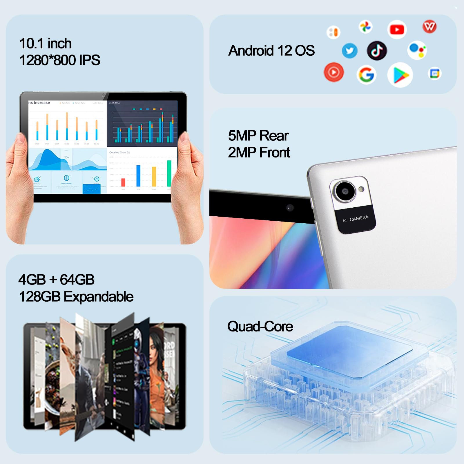 Amazon.com : ITMEIPC 10 inch Tablet Android 12 Tablets, 4GB RAM