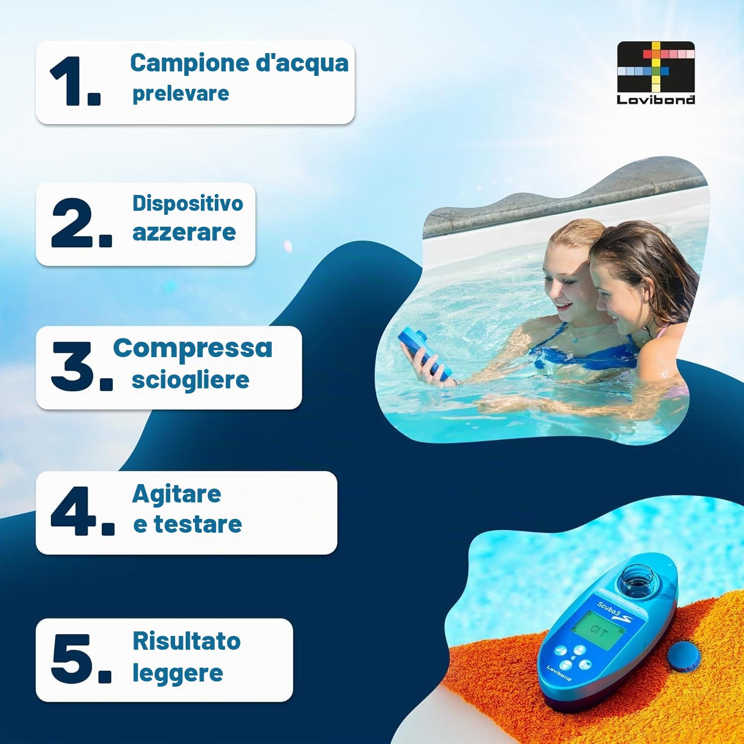 Medipool Scuba II – elettronico pool Tester per misurare cloro e pH – Piscina Acqua – Manometro per l' uso privato Piscina e Whirl Pool operatori