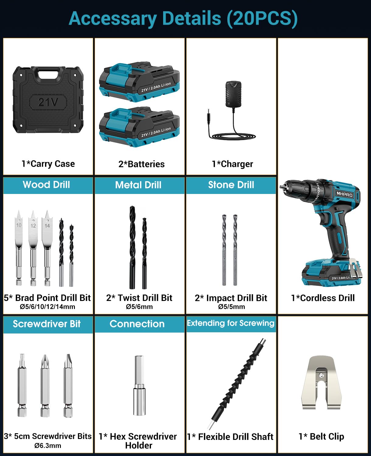Perceuse Visseuse Sans Fil 21V, MHPRO Visseuse Devisseuse avec 2 Batteries 2.0Ah, 42Nm Percussion, 25+3 Réglages de Couple, 14 Accessoires, 2 Vitesses, LED, pour la Bricolage