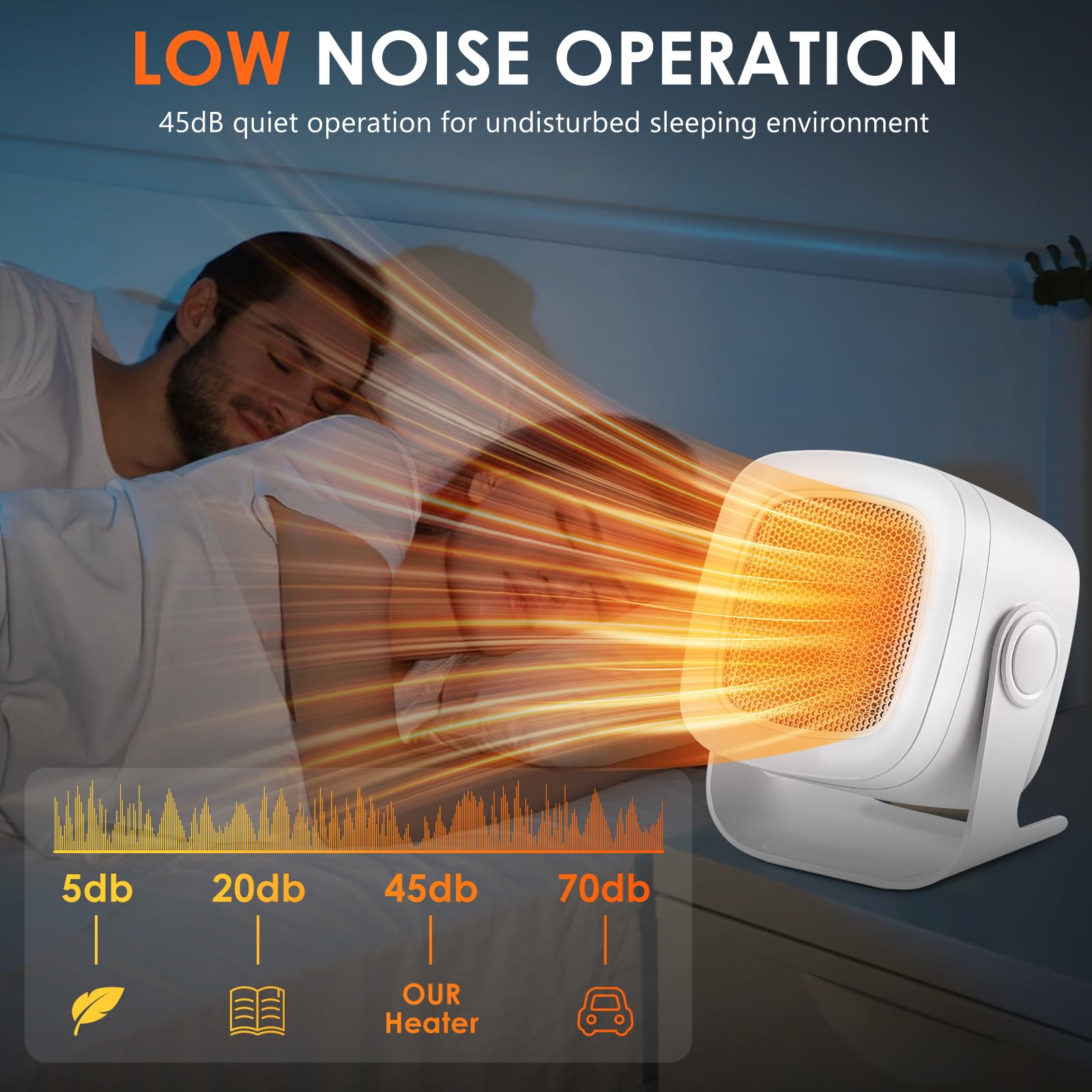 Chauffage Soufflant, PTC Mini Chauffage Electrique Oscillation à 90°, Chauffage électrique avec 2 Modes, Chauffage d'appoint Compact, Portatif Chauffage pour Salon, Chambre et Bureau