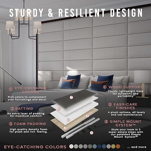 Miniatura 5 de Vänt - Paneles tapizados de cabecera para montar en la pared, diseño Isabelle, 60 x 23 pulgadas, configuración de 4 paneles individuales,