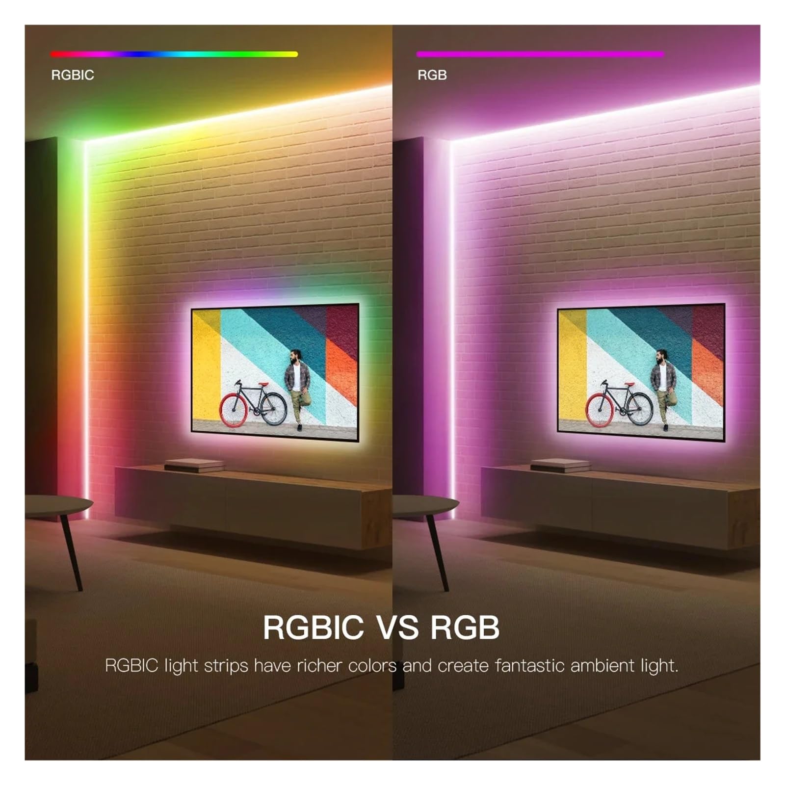 RGB-COB-LED-Streifen-Segmentsteuerung Dreamcolor Lichtmusik Sprachsteuerung funktioniert mit Smart Voice Assistant(EU Adapter Set,2M LED)