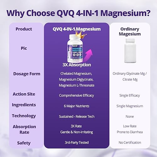 Miniatura 5 de 420 mg de bisglicinato de magnesio L-treonato aminoácido suplemento quelado con vitamina y potasio Fórmula de alta absorción para relajación