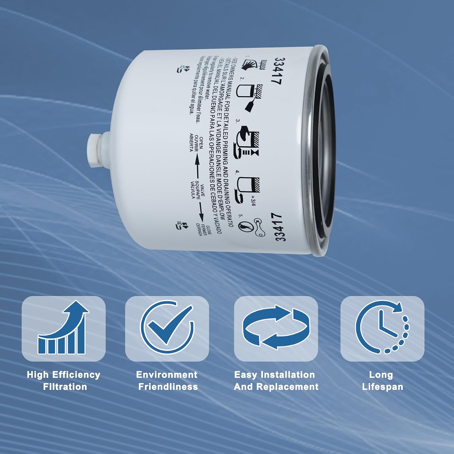 SZTJAYE Spin on Fuel Water Separator Filter 33417 Fit for Ford E-250 E-350 F-59 F-250 F-350 Fit for International 1452SC 1652SC 4600 4600LP