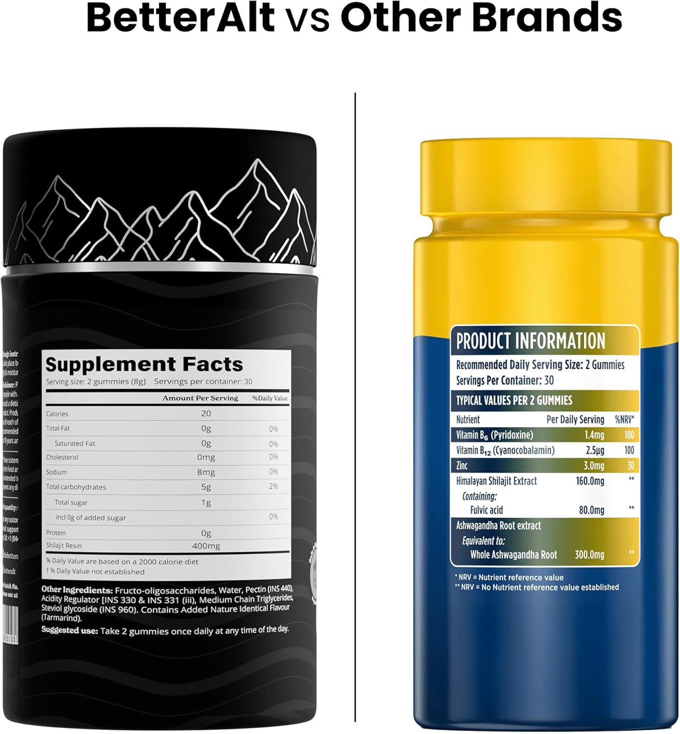 Better Alt Pure Himalayan Shilajit Gummies with 100% Shilajit |High Potency Gold Grade| 60 Gummies for Energy Boost & Immune Support, 75%+ Fulvic Acid| Travel Friendly - Tamarind Flavor - Image 8