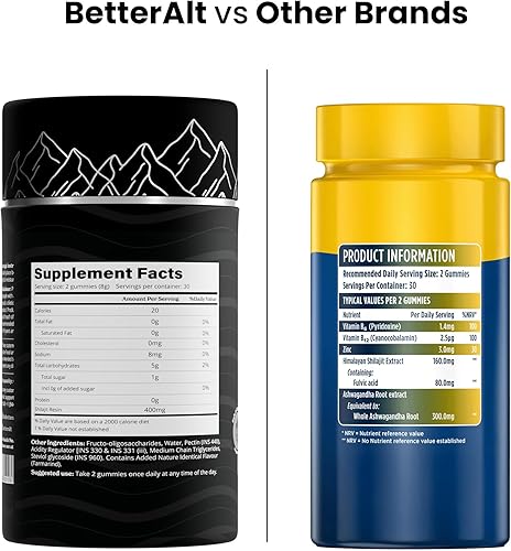 Miniatura 8 de Better Alt Gomitas de Shilajit puro del Himalaya con 100% Shilajit | Grado Oro de alta potencia | 60 gomitas para aumento de energía y apoyo