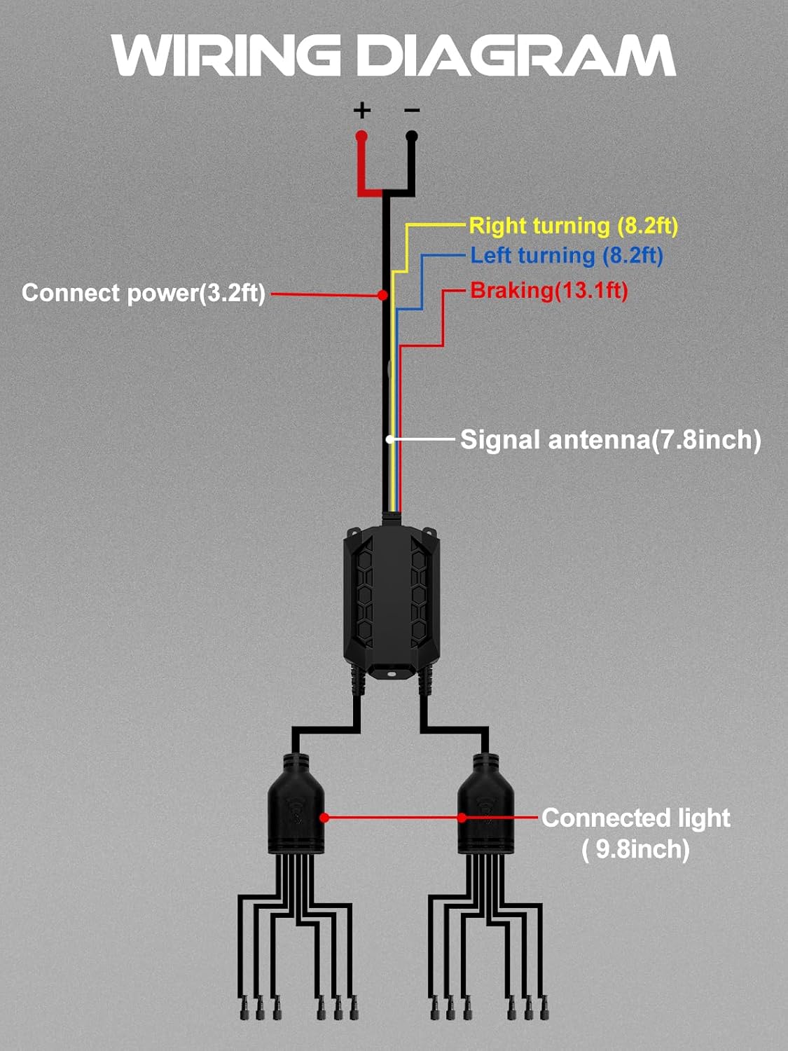 AUDEXEN 4 Pods RGBW LED Rock Lights Kit - with Brake Light & Turn Signals, Underglow Multicolor Neon Light Pod Compatible with Truck 4X4 Off-Road for Jeep UTV ATV RZR SUV Accessories