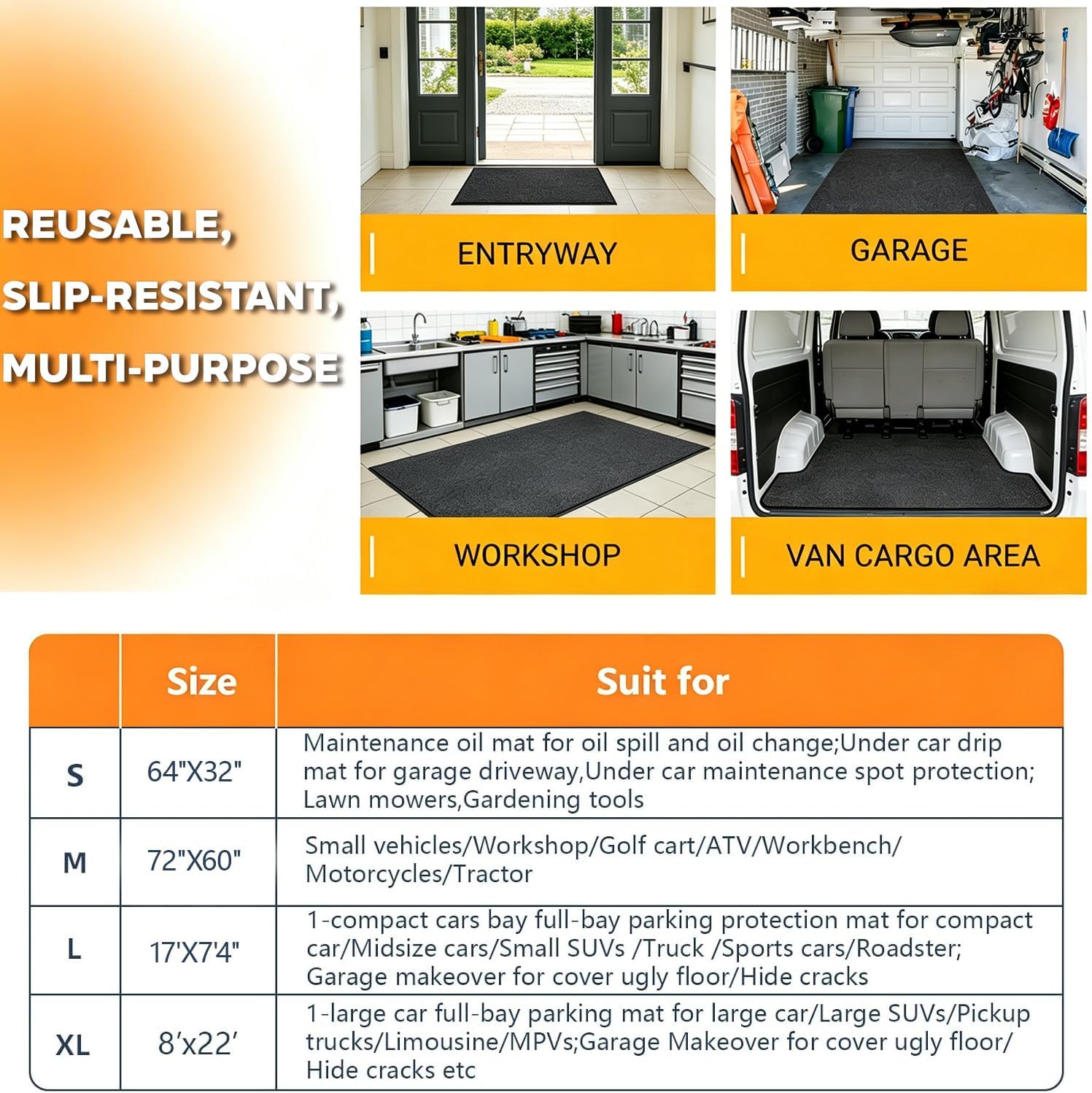 Oil Spill Mat, Absorbent Grease Garage Floor Protector Under Car Auto Repairs, Oil Change Leak Resistant Heavy Duty Rubber Mat for Driveway Tractor Mower, 64" x 32" Black