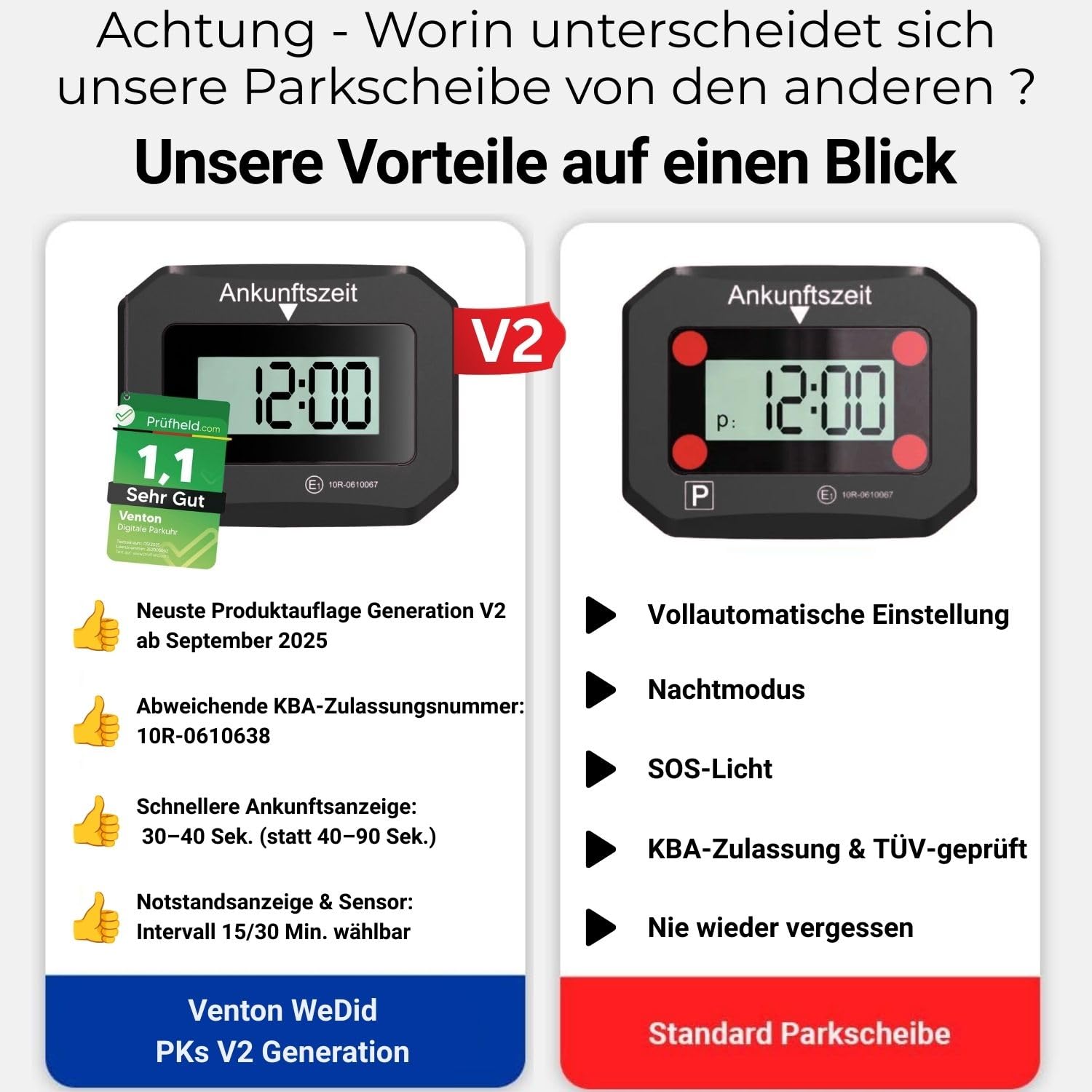 VENTON [Bardzo dobry test, Note 1.1, elektroniczna cyfrowa tarcza parkingowa, czarna, z dopuszczeniem do obrotu, automatyczny parking, akcesoria samochodowe, gadżety elektryczne (2 czarne tarcze
