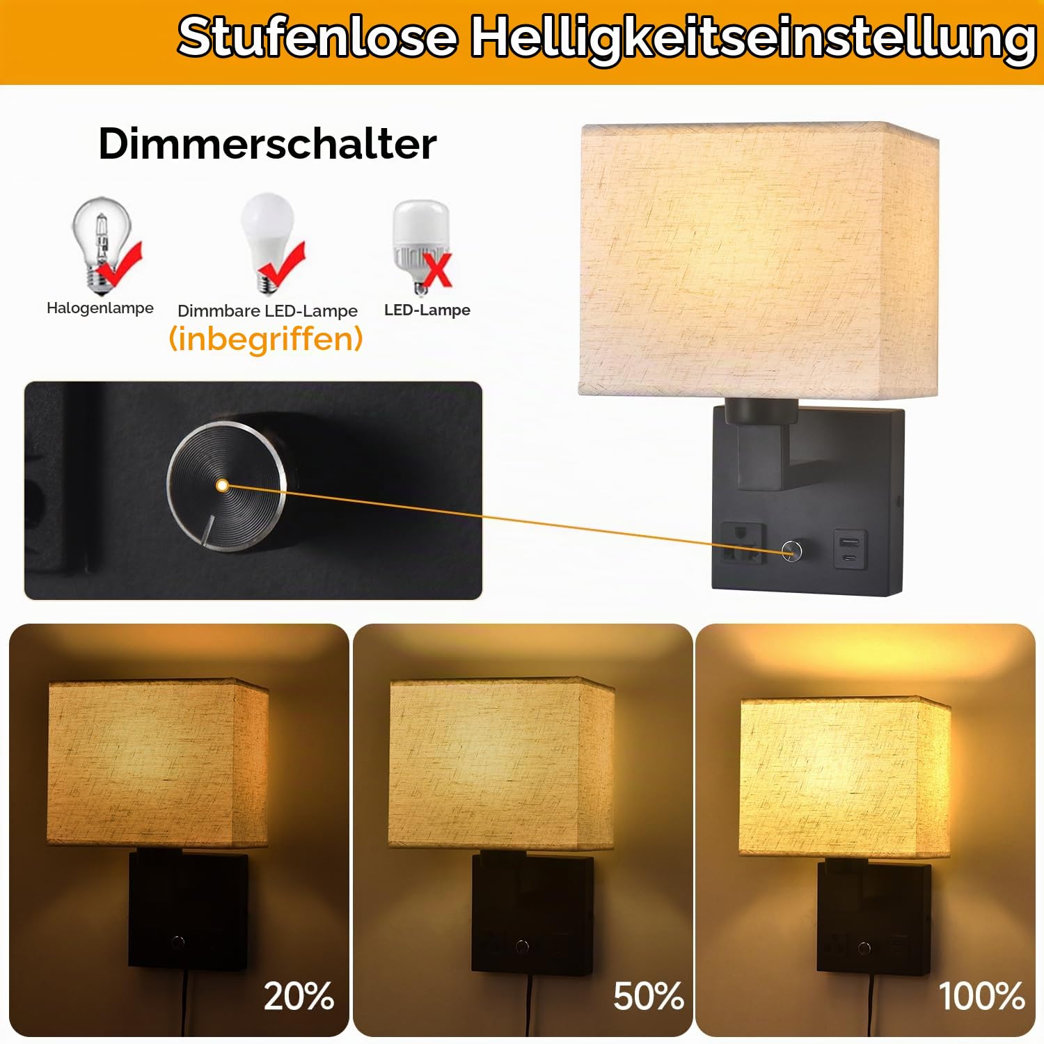 Nachttisch-Wandlampen für Schlafzimmer, steckbare Wandleuchten mit dimmbarem Schalter, AC-Steckdose & USB-Anschluss und Stoffschirm, schwarze Wandleuchten für Wohnzimmer und Hotel (Black(2 Pack))