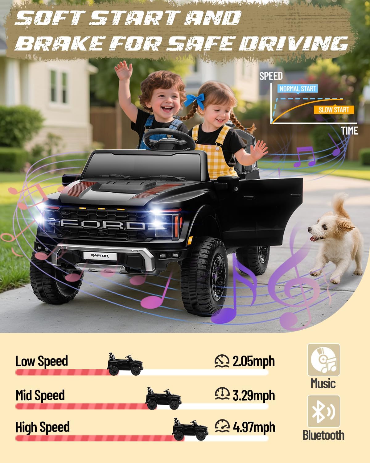 YOFE 24V Ride On Toys for Big Kids, Ford F-150 Raptor 2 Seater Ride on Car w/Remote, Power Toddler Truck w/4 Wheels Suspension, Kids Electric Car w/Bluetooth, LED Lights, Truck Bed Storage (Black)
