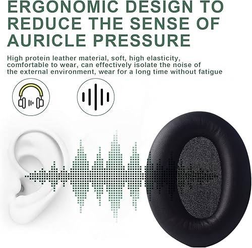 Miniatura 10 de WH1000XM5 - Juego de almohadillas de espuma viscoelástica compatible con auriculares Sony WH-1000XM5 (negro)