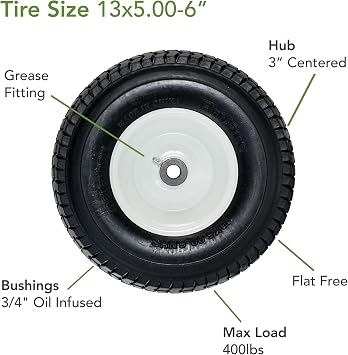 Marathon 30326 Flat-Free 13x5.00-6 Tire and Wheel Assembly, Centered Hub, Contractor-Grade Bushings, Replacement Riding Lawn Mower Front Tire, Easy Install Assembly