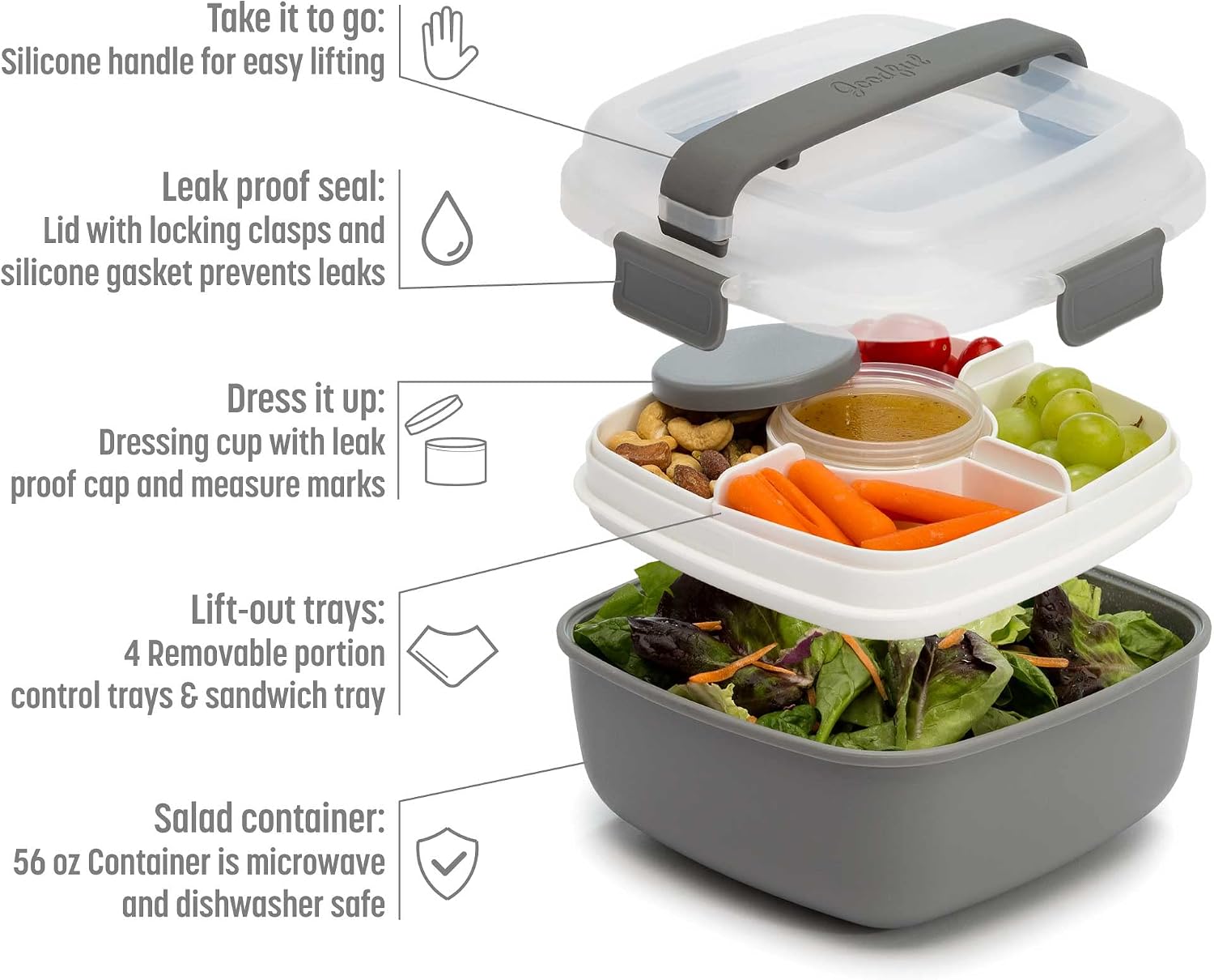 Goodful Stackable Lunch Box Container, Bento Style Food Storage with Removeable Compartments for Sandwich, Snacks, Toppings & Dressing, Leak-Proof and Made without BPA, 56-Ounce, Gray