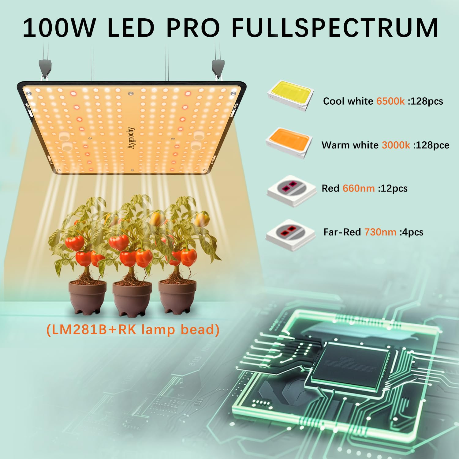 Aygrochy Set completo con controller integrato centrale. Piano di circolazione automatico di ventilazione, lampada a LED a spettro completo, 60 x 60 x 160 cm, PEVA ad alta riflettività Grow Box