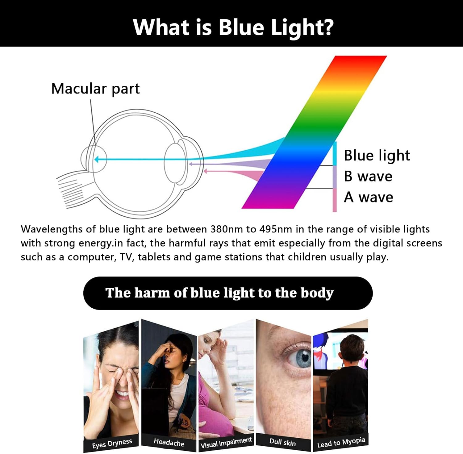 55-Inch Anti Glare Screen Protector for Tv, Anti Blue Light Tv Screen Protector, Matte Finish for Reduce Reflections, Relieve Eye Strain and Sleep Better (1221 * 689)