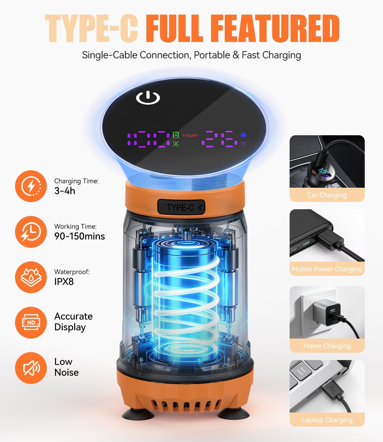 Kit Douche de Camping Portable, Pompe de Douche Électrique 8000mAh Rechargeable, Imperméable, 4 Modes 5 Vitesses Réglables, Camping Douche pour Extérieure Randonnée Plage Animaux