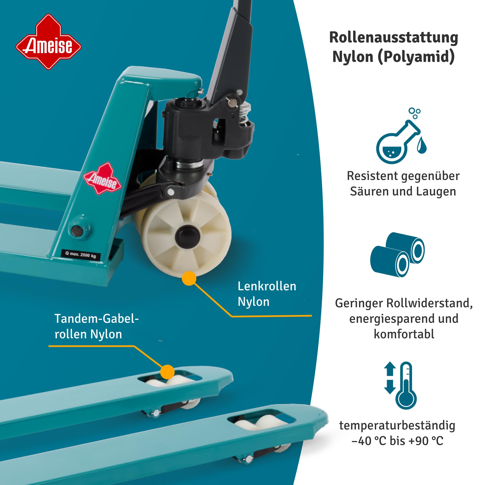 Ameise Hubwagen PTM | 2.500 kg Tragkraft | 1.150 mm Gabellänge | Lenkrad/Gabelrolle aus verschleißarmen Nylon | Tandem-Gabelrollen | Palettenhubwagen