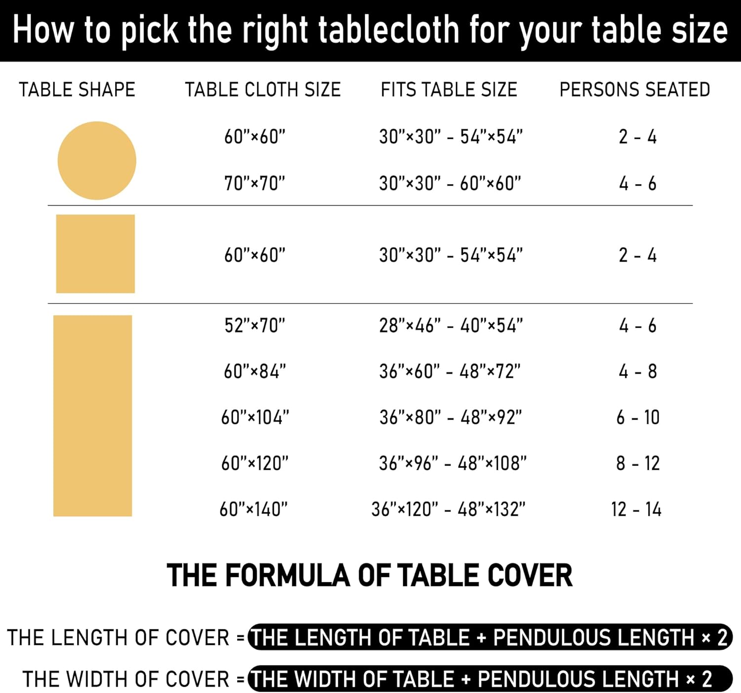 Waterproof Halloween Tablecloth - Rectangle Cartoon Mouse Table Cover for Home Party Decor (Pack of 2)