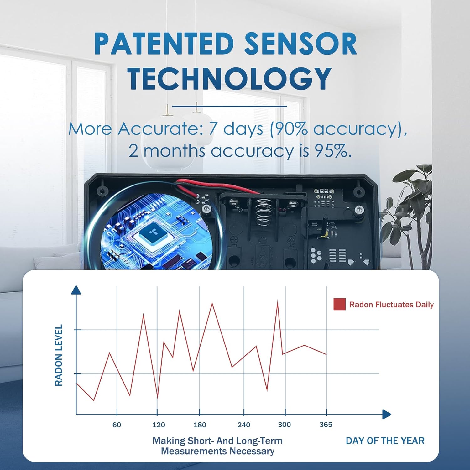 Home Radon Detector for Basement, Portable Radon Meter, Long and Short Term Monitor, Battery-Powered, Easy-to-Use, USA Version, pCi/L (Classic Version)