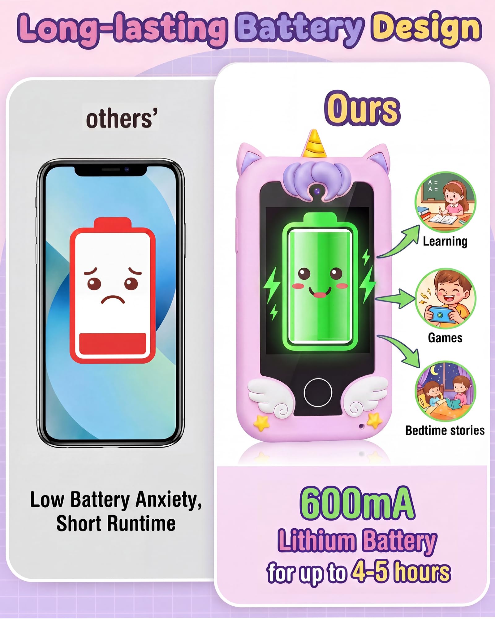 UCIDCI Téléphone Enfant Jouet pour Fille 3-7 Ans, Baby Phone avec Caméra Double, Téléphone Portable pour Enfant Jeux Éducatif 3 Ans, Lecteur MP3 Jouet Enfant 3 Ans Cadeau Enfant Anniversaire (Violet)