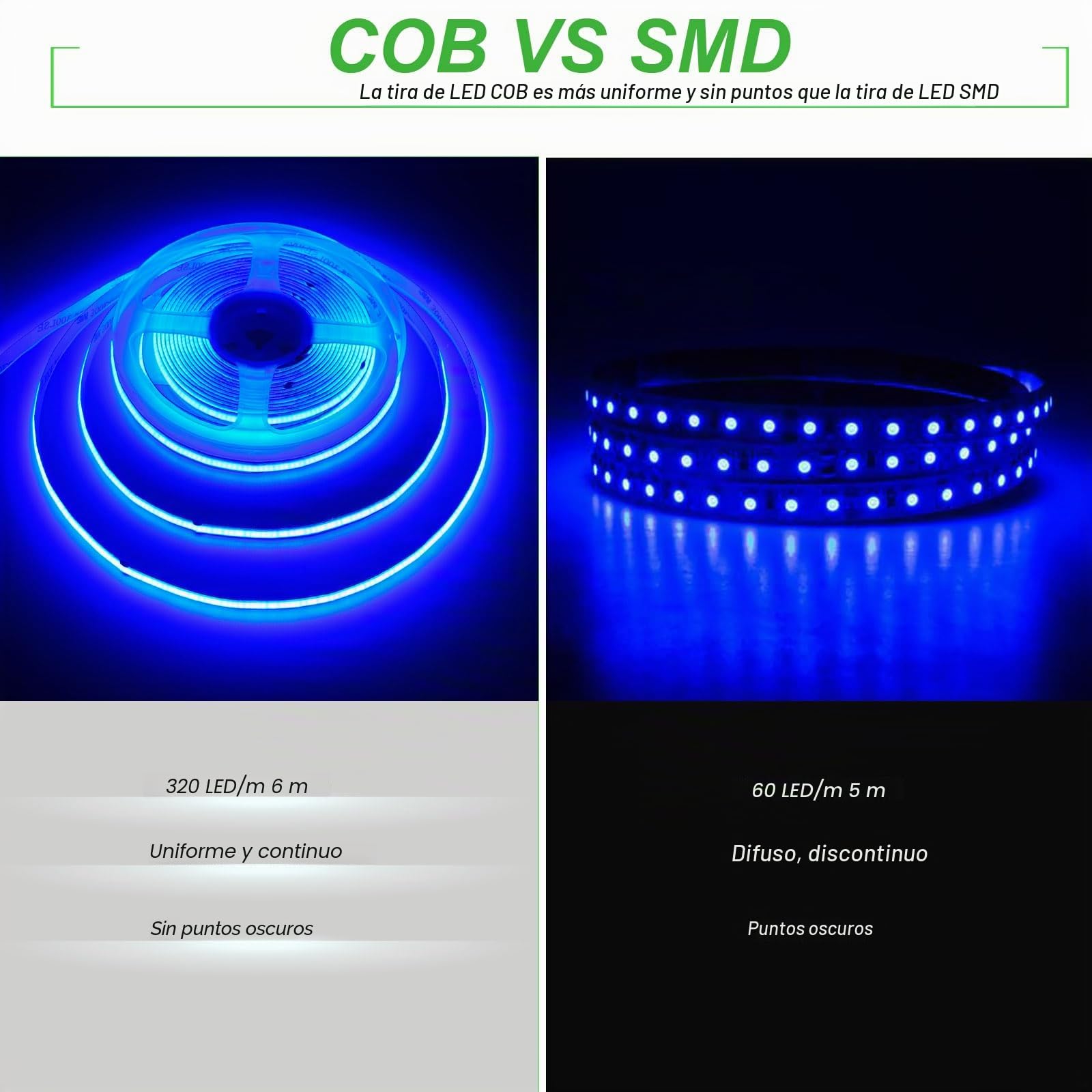 JOYLIT 24V Tira LED COB 6M Azul Impermeable IP65, 320LEDs/M 8MM Ancho Regulable Tiras de Luces LED para Gabinete de Cocina, Mostrador, Estante, Escalera