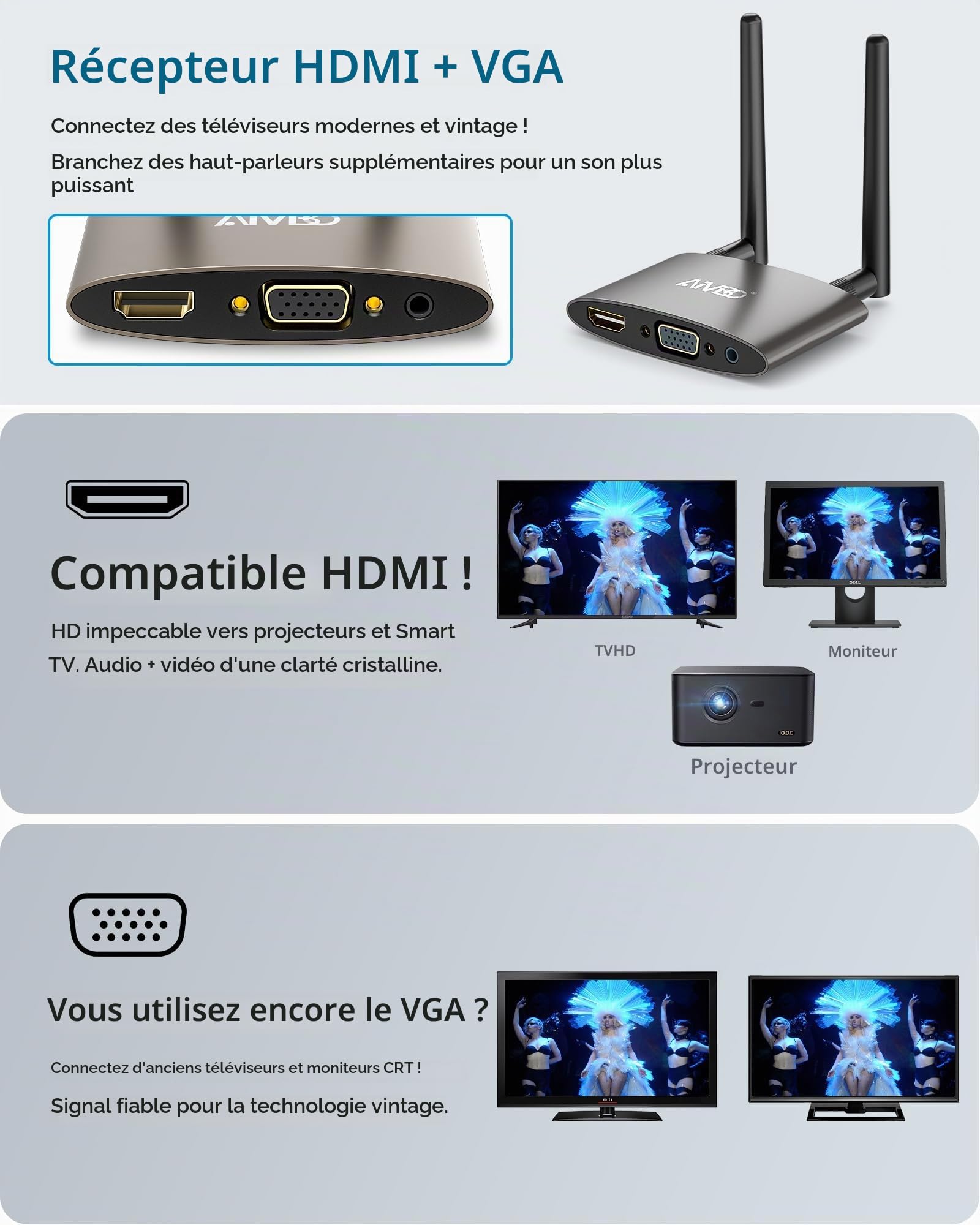 AIMIBO Transmetteur USB-C & HDMI sans Fil avec Récepteur, Décodage 4K, 50 m